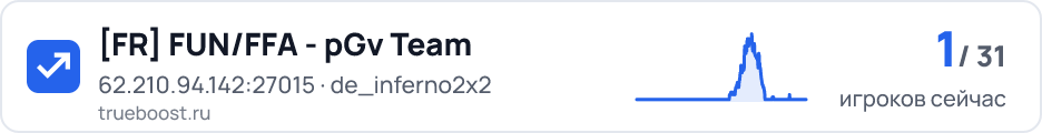 FR FUN/FFA - pGv Team