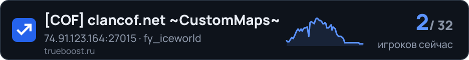 COF clancof.net ~CustomMaps