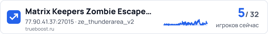 Matrix Keepers Zombie Escape Blood-Moon…