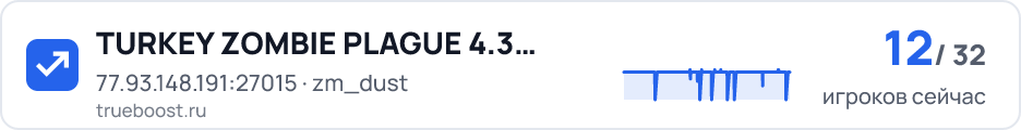 TURKEY ZOMBIE PLAGUE 4.3 -HLPLayer.com
