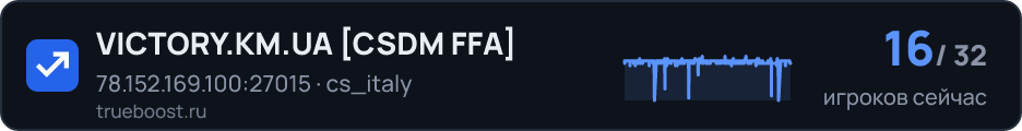VICTORY.KM.UA CSDM FFA