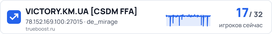 VICTORY.KM.UA CSDM FFA