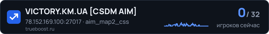VICTORY.KM.UA CSDM AIM