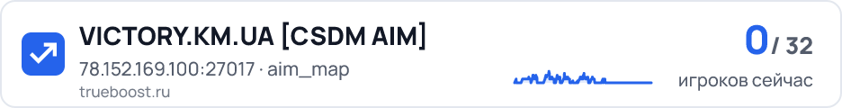 VICTORY.KM.UA CSDM AIM