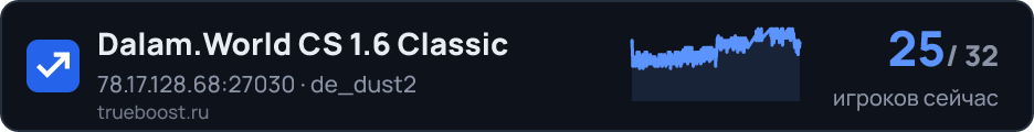 Dalam.World CS 1.6 Classic
