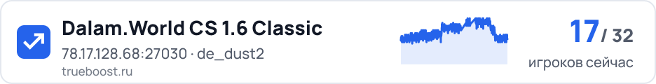 Dalam.World CS 1.6 Classic