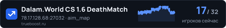 Dalam.World CS 1.6 DeathMatch