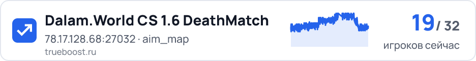Dalam.World CS 1.6 DeathMatch