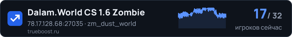 Dalam.World CS 1.6 Zombie