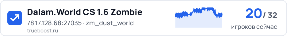 Dalam.World CS 1.6 Zombie