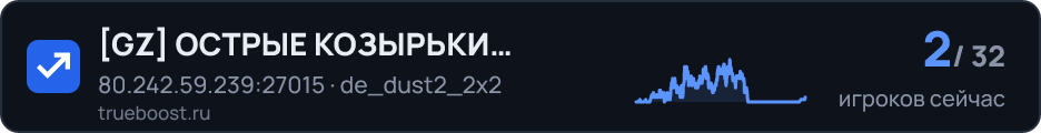 GZ ОСТРЫЕ КОЗЫРЬКИ P U B 18+