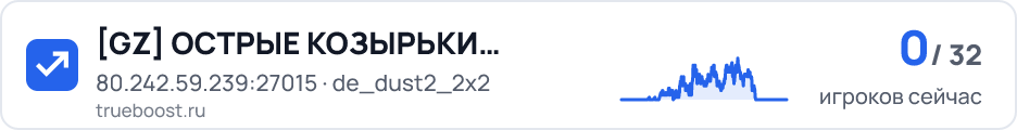 GZ ОСТРЫЕ КОЗЫРЬКИ P U B 18+
