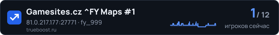 Gamesites.cz ^FY Maps #1
