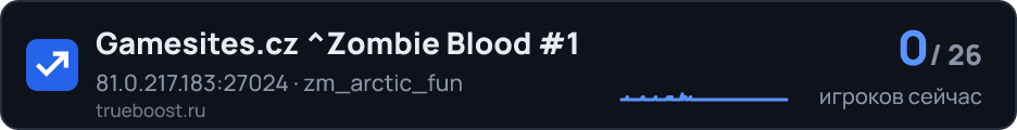 Gamesites.cz ^Zombie Blood #1