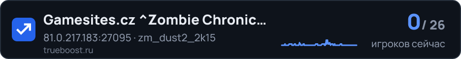 Gamesites.cz ^Zombie Chronic #1