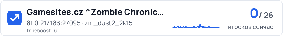 Gamesites.cz ^Zombie Chronic #1