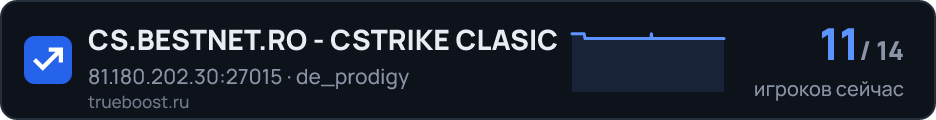 CS.BESTNET.RO - CSTRIKE CLASIC