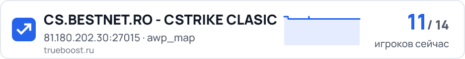 CS.BESTNET.RO - CSTRIKE CLASIC