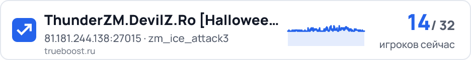 ThunderZM.DevilZ.Ro Halloween Apocalypse…