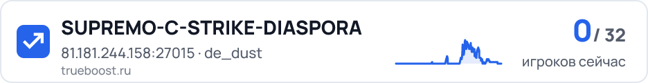 SUPREMO-C-STRIKE-DIASPORA
