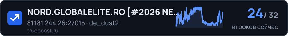 NORD.GLOBALELITE.RO 2026 NEW BEGIN & WE ARE…