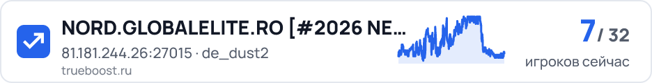 NORD.GLOBALELITE.RO 2026 NEW BEGIN & WE ARE…