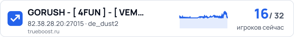 GORUSH - 4FUN - VEM CLICAR | @SGBR