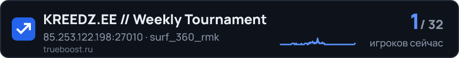 KREEDZ.EE Weekly Tournament