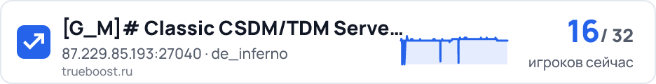 G_M Classic CSDM/TDM Server | AntiCheat…
