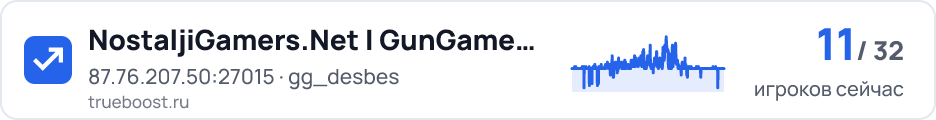 NostaljiGamers.Net | GunGame | GG.NGCS.TR