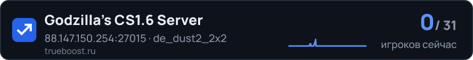 Godzilla's CS1.6 Server
