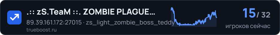 zS.TeaM ZOMBIE PLAGUE LEVELS | DNA…