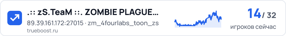 zS.TeaM ZOMBIE PLAGUE LEVELS | DNA…