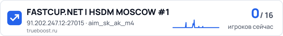 FASTCUP.NET | HSDM MOSCOW #1