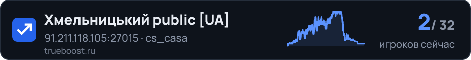 Хмельницький public UA