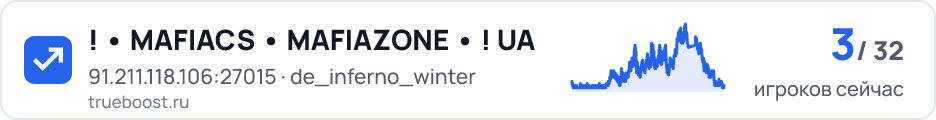 ! • MAFIACS • MAFIAZONE • ! UA