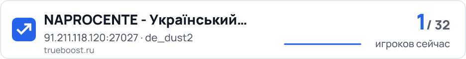 NAPROCENTE - Український паблікUA