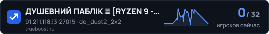ДУШЕВНИЙ ПАБЛІК ツ RYZEN 9 - 5.7 GHz