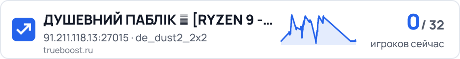 ДУШЕВНИЙ ПАБЛІК ツ RYZEN 9 - 5.7 GHz