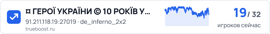 ¤ ГЕРОЇ УКРАЇНИ © 10 РОКЇВ У ГРЇ ¤
