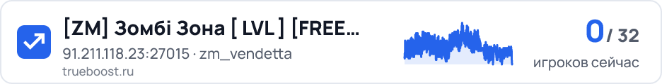 ZM Зомбі Зона LVL FREE VIP