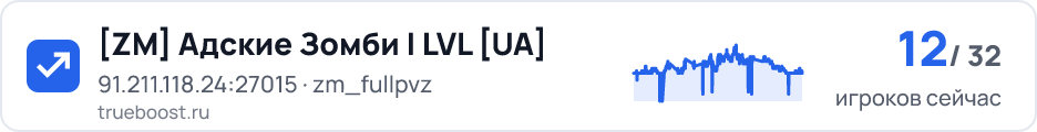 ZM Адские Зомби | LVL UA