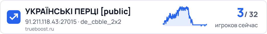 УКРАЇНСЬКІ ПЕРЦІ public