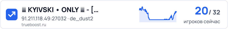 亗 KYIVSKI • ONLY 亗 -  DE_DUST2  -  © 18+ 