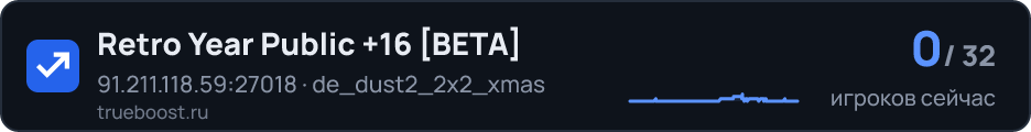 Retro Year Public +16 BETA