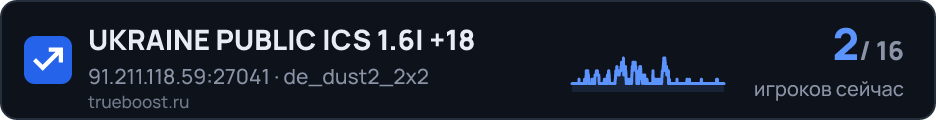 UKRAINE PUBLIC |CS 1.6| +18