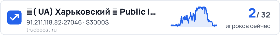 亗( UA) Харьковский ꑭ Public | BLSQ Project 亗