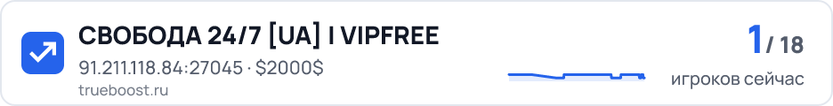 █ СВОБОДА 24/7 UA █ VIPFREE