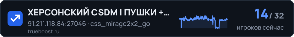 ХЕРСОНСКИЙ CSDM | ПУШКИ + ЛАЗЕРЫ