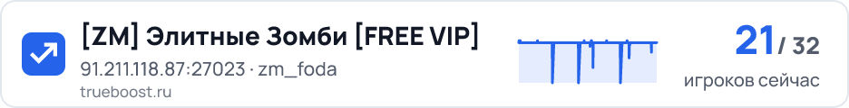 ZM Элитныe Зoмби FREE VIP